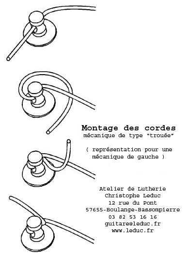 Changer les cordes de sa guitare électrique - Cours de Guitare